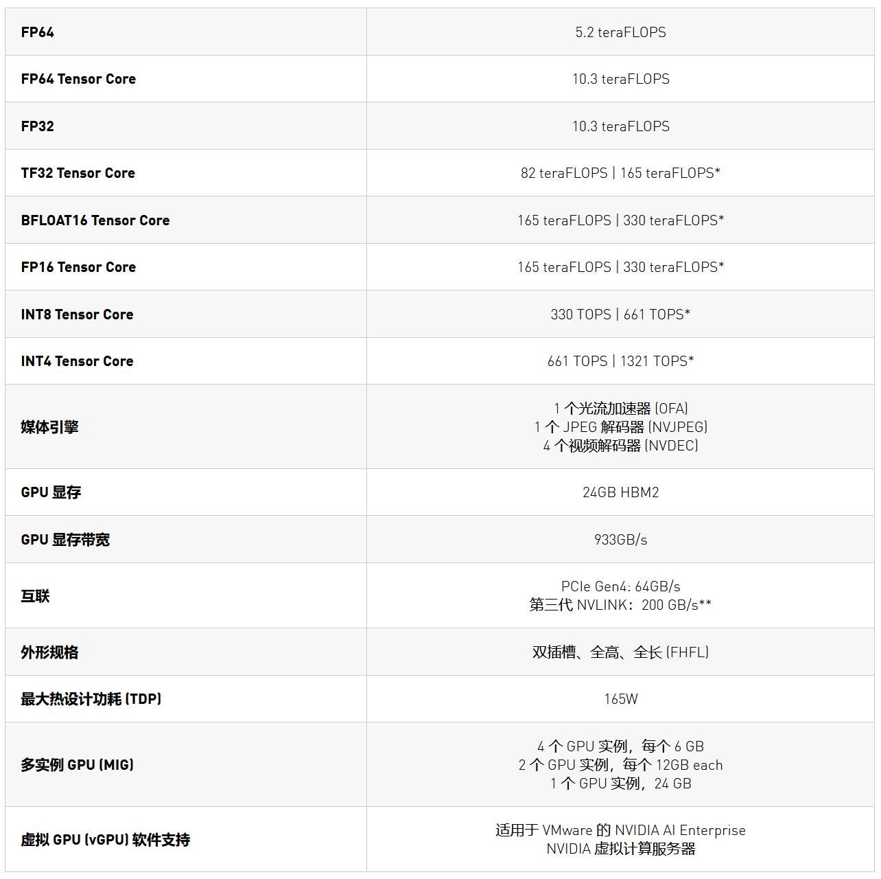 hgu配置是什么意思?hgu配置参数详细说明 第1张 hgu配置是什么意思?hgu配置参数详细说明 第1张