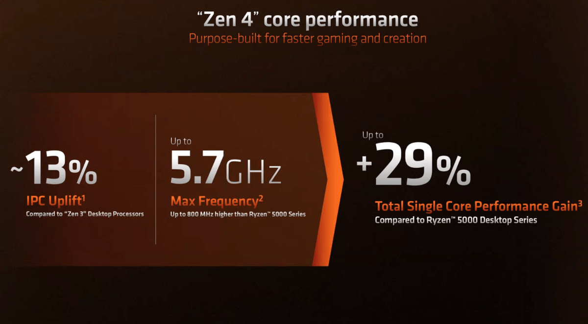 fiberstate:$50/月,AMD Ryzen 7 5700G/64G内存/1TNVMe/1Gbps带宽(不限流量),免费分布防御 第3张 fiberstate:$50/月,AMD Ryzen 7 5700G/64G内存/1TNVMe/1Gbps带宽(不限流量),免费分布防御 第3张