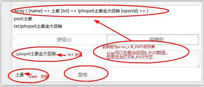PHP表单提交后怎么保存数据库,PHP表单数据入库代码怎么写 第2张 PHP表单提交后怎么保存数据库,PHP表单数据入库代码怎么写 第2张