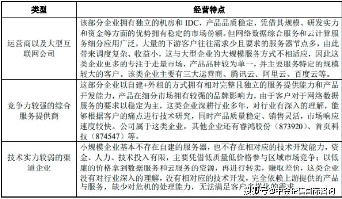 中国移动云采购第三方CDN,将如何影响市场格局? 第3张 中国移动云采购第三方CDN,将如何影响市场格局? 第3张