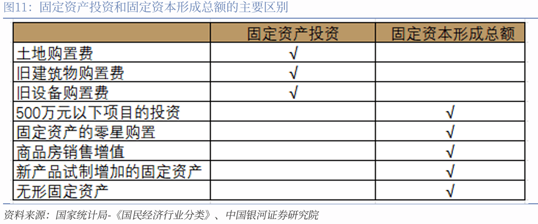 服务器计入什么科目?固定资产还是无形资产? 第2张 服务器计入什么科目?固定资产还是无形资产? 第2张