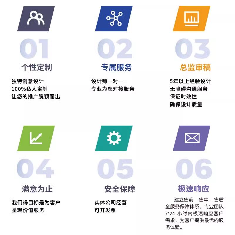 h5系统开发设计,如何平衡专业设计与高效开发?关键步骤与常见误区解析 第1张 h5系统开发设计,如何平衡专业设计与高效开发?关键步骤与常见误区解析 第1张