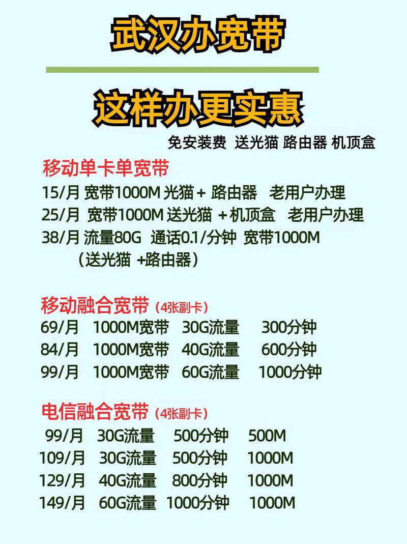 武汉送宽带怎么免费办理,武汉宽带免费送活动流程 第1张 武汉送宽带怎么免费办理,武汉宽带免费送活动流程 第1张