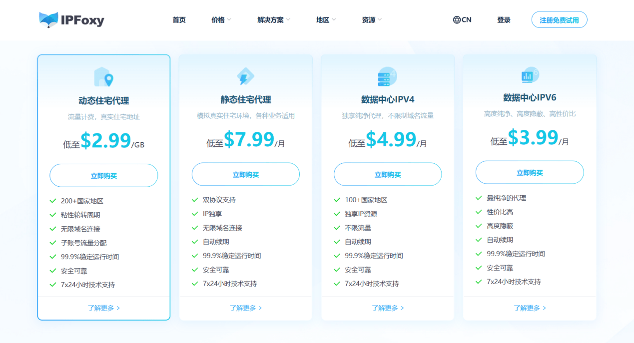 参考虚拟主机代理商排名时,如何避免踩坑选错? 第3张 参考虚拟主机代理商排名时,如何避免踩坑选错? 第3张