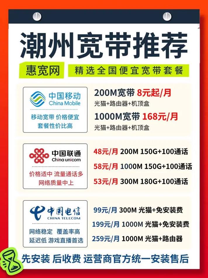 潮州移动宽带怎么办理?潮州移动宽带办理流程及费用 第2张 潮州移动宽带怎么办理?潮州移动宽带办理流程及费用 第2张