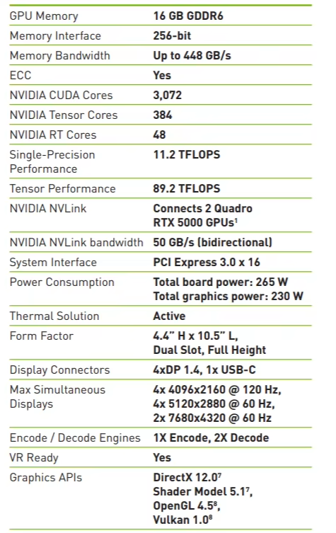 QuadraNet-$39/Q9300/8g内存/2x147gSAS/10T流量/洛杉矶