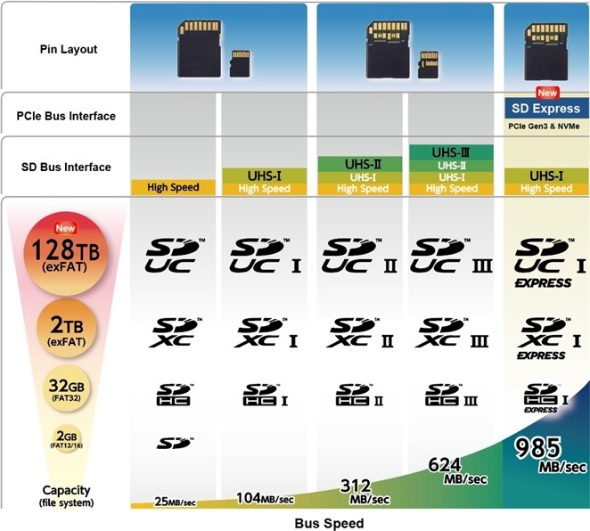datashack-$99/E5-2670/96g内存/1TSSD/10g端口/20T流量 第3张 datashack-$99/E5-2670/96g内存/1TSSD/10g端口/20T流量 第3张
