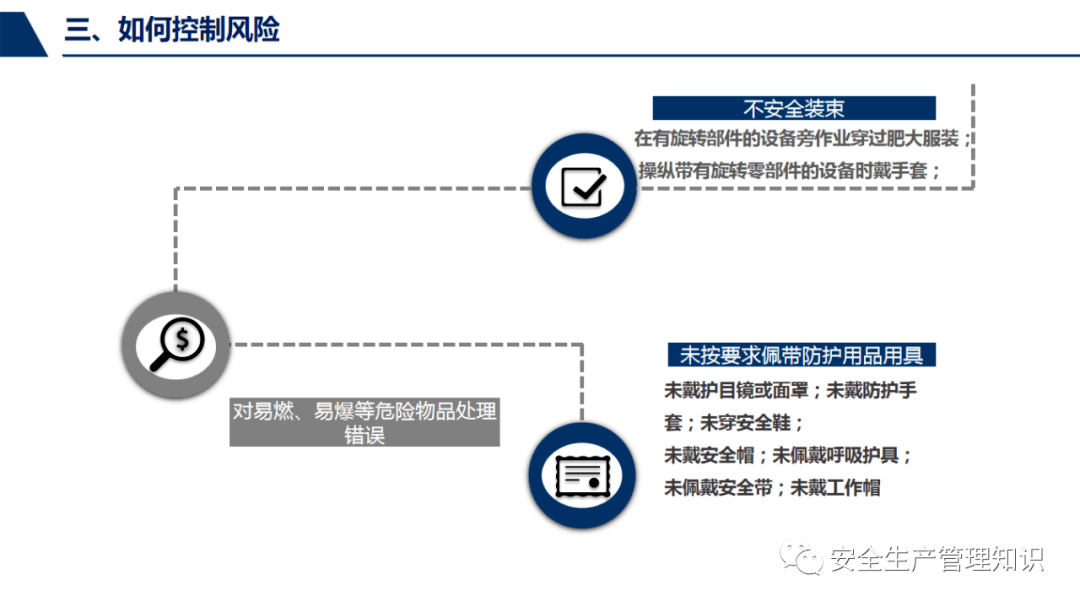 安全管理优惠活动有哪些具体项目适合中小企业？ 第2张