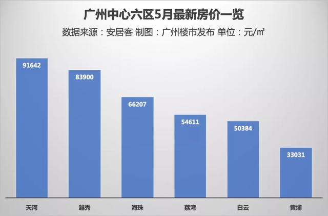alpharacks-便宜货,来个4美元年付VPS的简单的测评 第2张 alpharacks-便宜货,来个4美元年付VPS的简单的测评 第2张