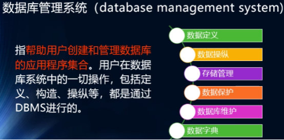 数据库中and的用法与注意事项是什么? 第2张 数据库中and的用法与注意事项是什么? 第2张