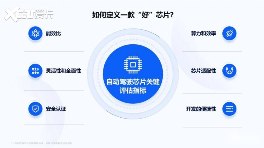 安全众测配置需满足哪些核心要求? 第2张 安全众测配置需满足哪些核心要求? 第2张