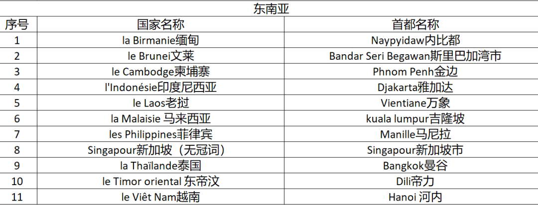 法国国际域名缩写究竟是什么?揭秘背后的含义与用途? 第1张 法国国际域名缩写究竟是什么?揭秘背后的含义与用途? 第1张