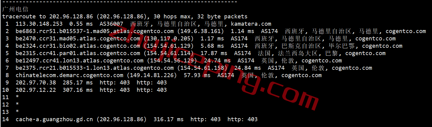 kamatera怎么样?测评意大利米兰(Milan)数据中心的云服务器 第2张 kamatera怎么样?测评意大利米兰(Milan)数据中心的云服务器 第2张