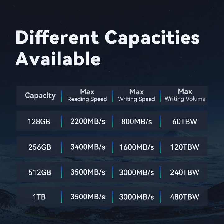 vapornode-$7/KVM/2g内存/60gSSD/2T流量/凤凰城 第3张 vapornode-$7/KVM/2g内存/60gSSD/2T流量/凤凰城 第3张