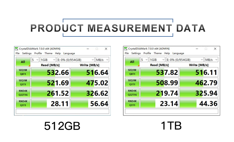 impactvps-$6/5IP/4核/4g内存/45gSSD/2T流量/10g端口/西雅图/达拉斯 第3张 impactvps-$6/5IP/4核/4g内存/45gSSD/2T流量/10g端口/西雅图/达拉斯 第3张