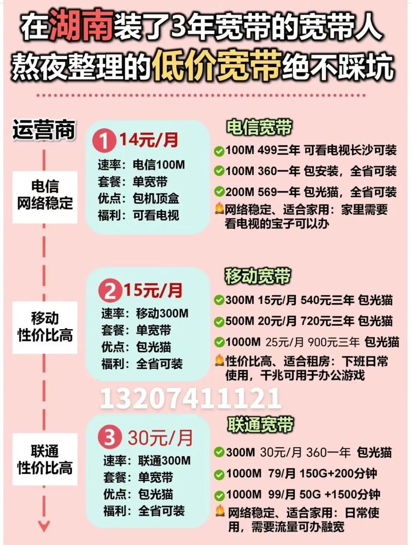 半年宽带套餐怎么选?半年宽带套餐性价比高推荐 第2张 半年宽带套餐怎么选?半年宽带套餐性价比高推荐 第2张