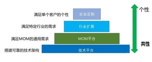 am域名和fm域名有什么区别,该如何选择? 第3张 am域名和fm域名有什么区别,该如何选择? 第3张