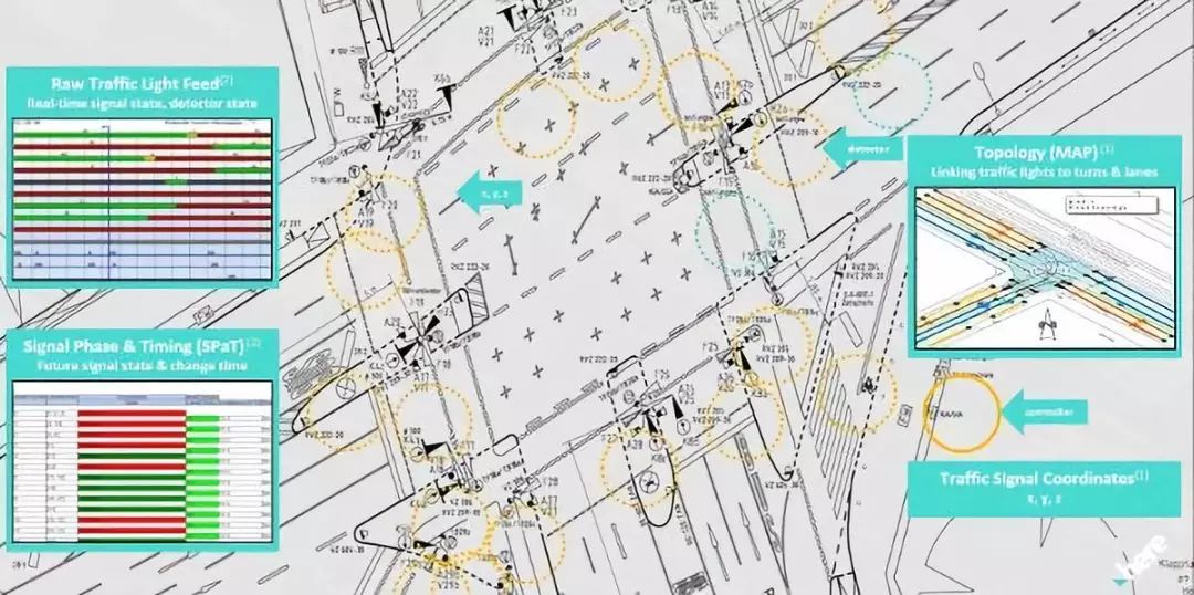 aspnet公交路线地图为何如此便捷?揭秘其背后的技术奥秘? 第3张 aspnet公交路线地图为何如此便捷?揭秘其背后的技术奥秘? 第3张