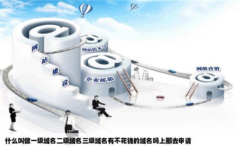 三级域名有哪些,三级域名是什么意思 第2张 三级域名有哪些,三级域名是什么意思 第2张