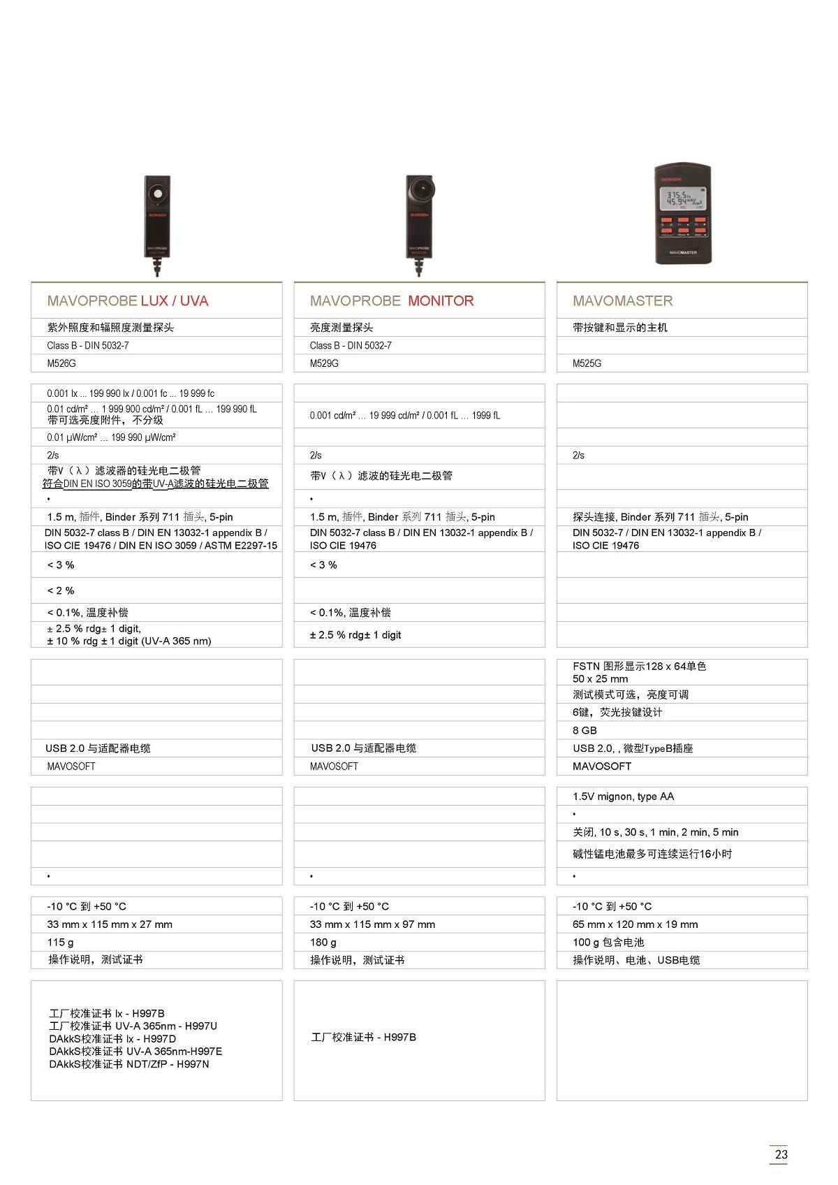 ar2204配置详情解析,有哪些关键功能和性能特点? 第3张 ar2204配置详情解析,有哪些关键功能和性能特点? 第3张