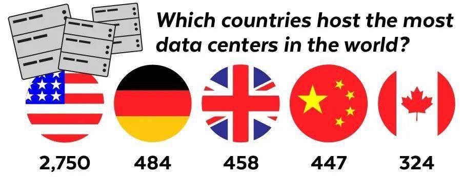 inetws:不限流量VPS-7.5折优惠,$3/月起,2G内存/1核/30gSSD,美国/英国/德国/加拿大合计13个机房可选 第3张 inetws:不限流量VPS-7.5折优惠,$3/月起,2G内存/1核/30gSSD,美国/英国/德国/加拿大合计13个机房可选 第3张