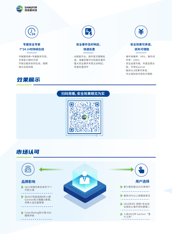 安全管理优惠怎么申请?企业如何获取安全服务优惠? 第2张 安全管理优惠怎么申请?企业如何获取安全服务优惠? 第2张
