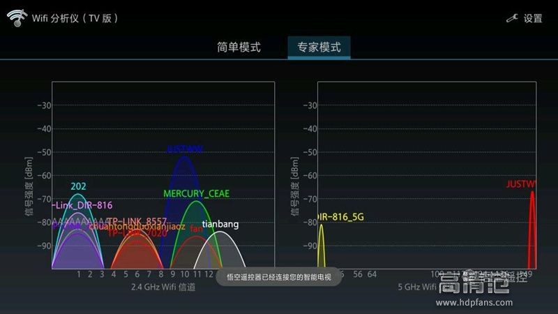 电视机顶盒cdn采集平均一天能采集多少数据? 第2张 电视机顶盒cdn采集平均一天能采集多少数据? 第2张