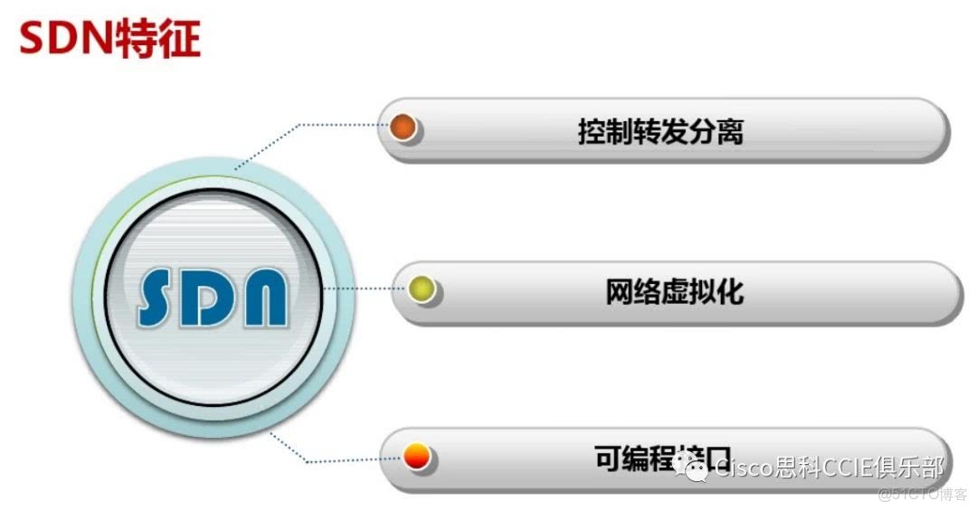 网络管理系统配置管理中,有哪些常见挑战和优化策略? 第2张 网络管理系统配置管理中,有哪些常见挑战和优化策略? 第2张