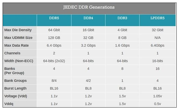 contabo:20年庆,双倍SSD,$8.49/月,8G内存/4核(AMD EPYC)/400gSSD/32T流量,日本/新加坡/美国/德国/英国/澳大利亚 第2张 contabo:20年庆,双倍SSD,$8.49/月,8G内存/4核(AMD EPYC)/400gSSD/32T流量,日本/新加坡/美国/德国/英国/澳大利亚 第2张