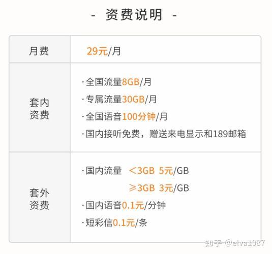 联通宽带停机保号怎么办理?联通宽带停机保号费用及流程 第1张 联通宽带停机保号怎么办理?联通宽带停机保号费用及流程 第1张
