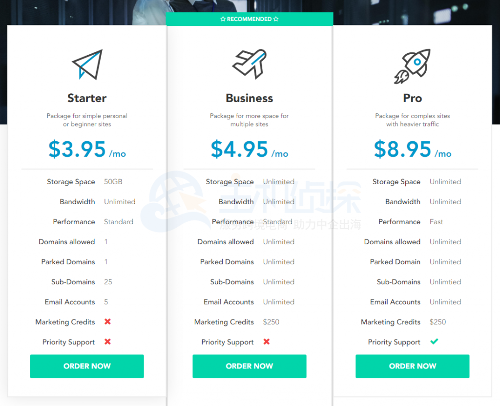 impactshared-年付2.5美元/虚拟主机/Cpanel面板/达拉斯 第1张 impactshared-年付2.5美元/虚拟主机/Cpanel面板/达拉斯 第1张