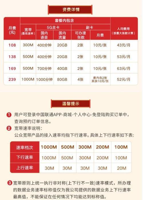 68套餐送宽带吗?68元套餐送宽带及免费安装 第3张 68套餐送宽带吗?68元套餐送宽带及免费安装 第3张