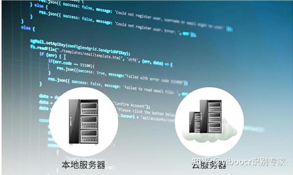 服务器返回的数据怎么显示?前端如何正确渲染后端返回的 JSON 数据 第2张 服务器返回的数据怎么显示?前端如何正确渲染后端返回的 JSON 数据 第2张