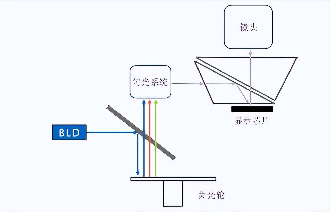 光电文字识别是什么?光电文字识别技术原理与优势 第1张 光电文字识别是什么?光电文字识别技术原理与优势 第1张