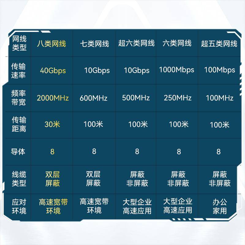 光纤宽带好不好？光纤宽带优缺点及2024最新性价比分析 第2张