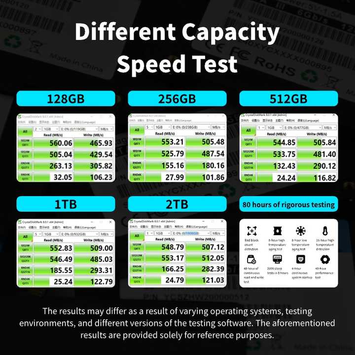 yoctobox-年付$20/kvm/256m内存/20g硬盘/G口/不限流量/4机房