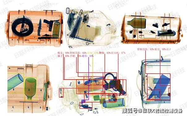 光安检机图像识别是什么?光安检机图像识别原理 第2张 光安检机图像识别是什么?光安检机图像识别原理 第2张