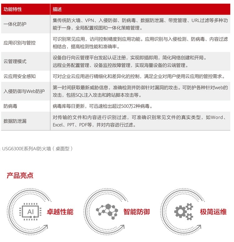 华为路由器配置梯子时,如何确保设置无误且安全高效? 第3张 华为路由器配置梯子时,如何确保设置无误且安全高效? 第3张