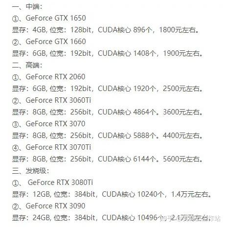 3D Max电脑配置,如何选择合适的硬件以满足高效渲染需求? 第3张 3D Max电脑配置,如何选择合适的硬件以满足高效渲染需求? 第3张