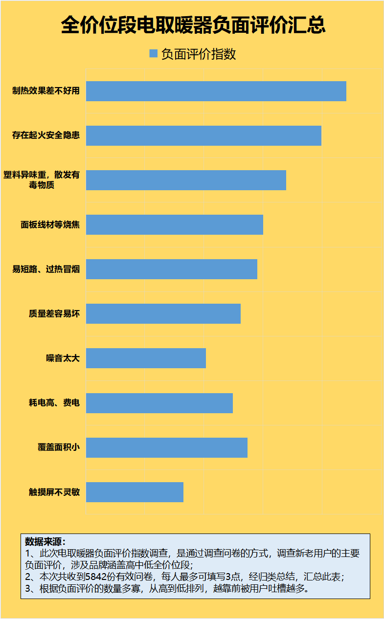 安全大屏报价受哪些因素影响? 第3张 安全大屏报价受哪些因素影响? 第3张