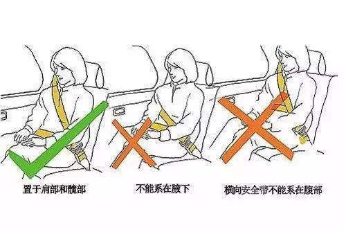 安全带提醒装置真能降低事故伤亡率吗? 第2张 安全带提醒装置真能降低事故伤亡率吗? 第2张