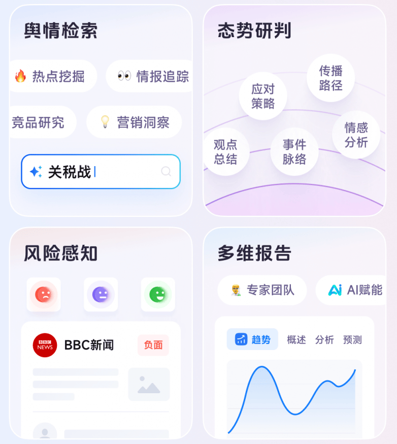 安全的舆情监测报价如何确保真诚合作? 第2张 安全的舆情监测报价如何确保真诚合作? 第2张