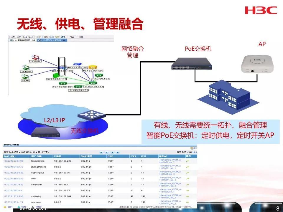 h3c配置软件有哪些使用技巧和常见问题?深度解析与答疑! 第1张 h3c配置软件有哪些使用技巧和常见问题?深度解析与答疑! 第1张