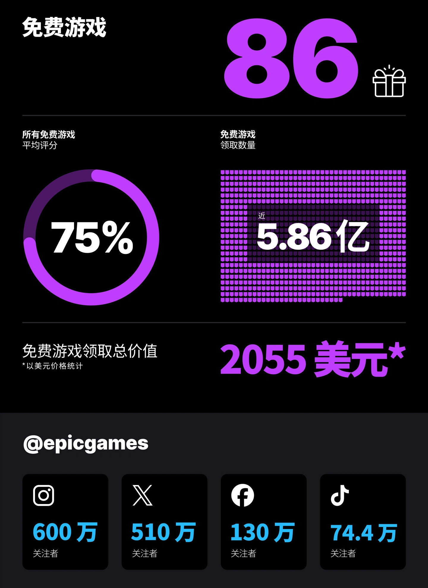 game域名超贵怎么办,game域名多少钱一个 第2张 game域名超贵怎么办,game域名多少钱一个 第2张