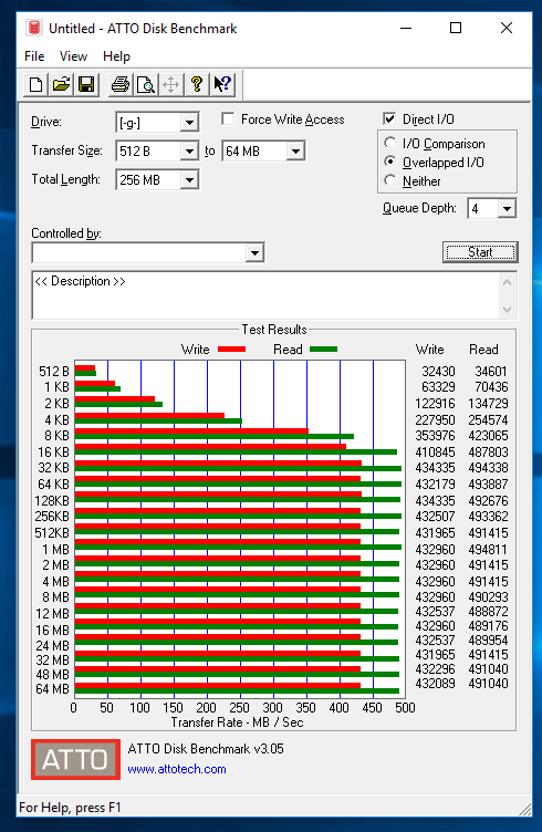 prometeus-2.53欧/kvm/512m内存/120g硬盘/2T流量/罗马尼亚 第3张