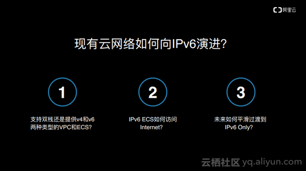 阿里云配置IPv6,具体步骤和注意事项有哪些? 第1张 阿里云配置IPv6,具体步骤和注意事项有哪些? 第1张