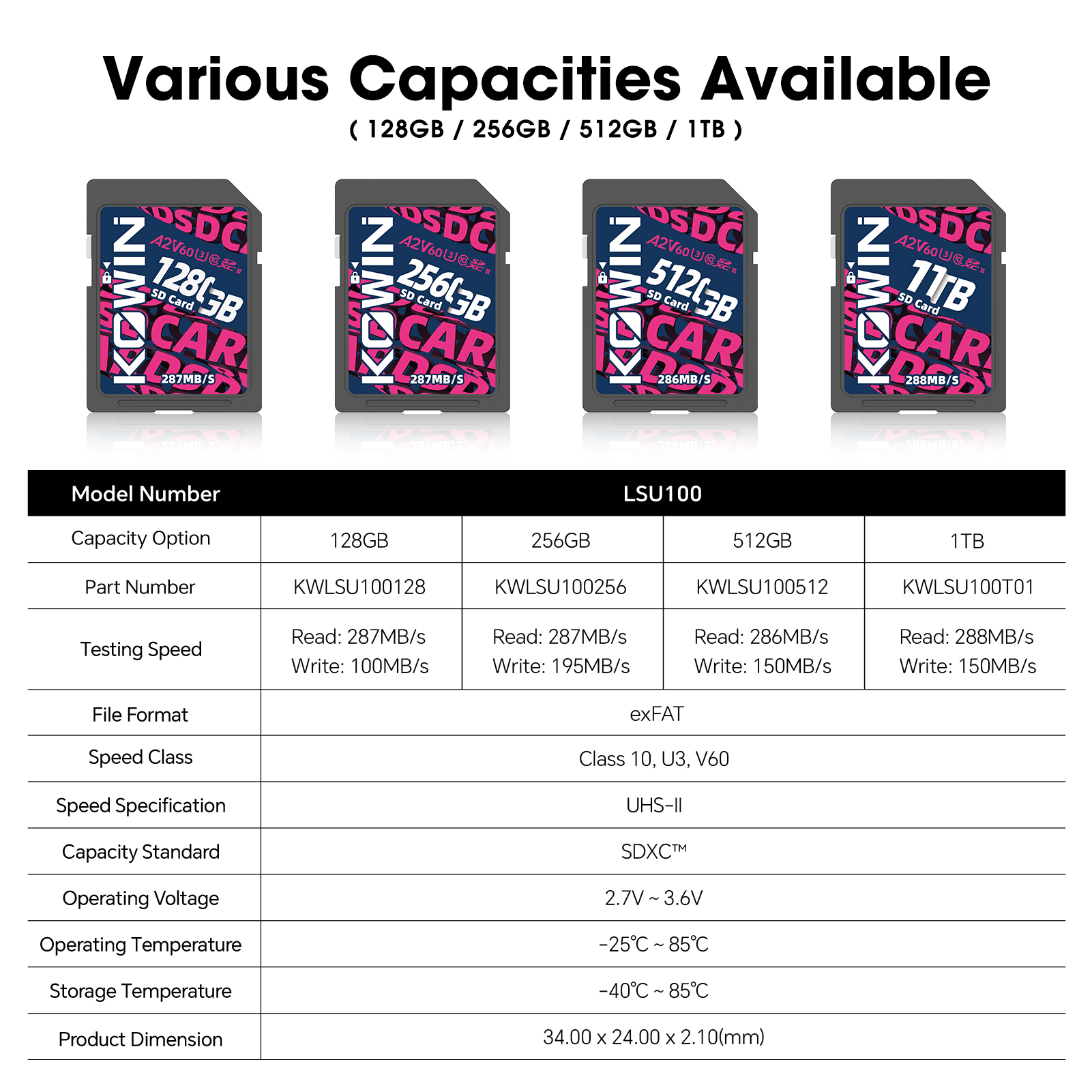UltraVPS:2欧/kvm/512m内存/15gSSD/500g流量/德国 第1张 UltraVPS:2欧/kvm/512m内存/15gSSD/500g流量/德国 第1张