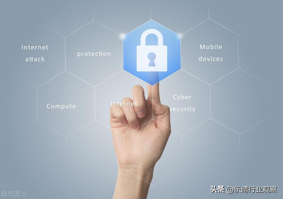 publickey网站为何在网络安全领域备受瞩目?揭秘其核心功能和优势? 第1张 publickey网站为何在网络安全领域备受瞩目?揭秘其核心功能和优势? 第1张