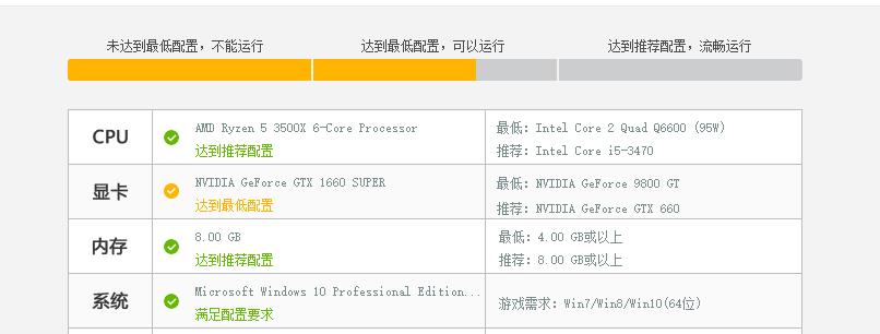 GTA5和GTA4配置要求对比，哪个配置要求更高？ 第3张