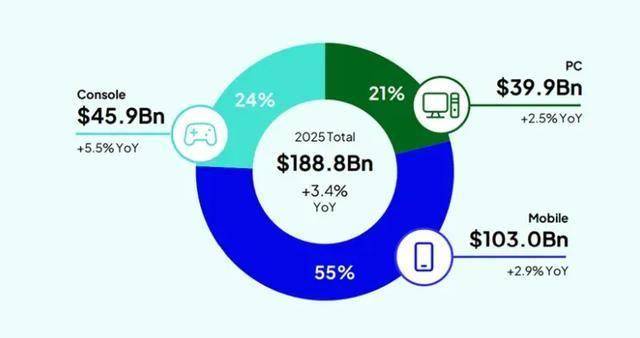 2025年虚拟主机品牌太多,新手到底该如何选择才不踩坑? 第2张 2025年虚拟主机品牌太多,新手到底该如何选择才不踩坑? 第2张